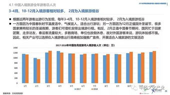 中國入境旅游 把握新機(jī)遇，實(shí)現(xiàn)新發(fā)展